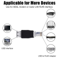2 PCS Ethernet to USB Adapter RJ45 Ethernet Male to USB Female Converter 10Mb/100Mbs Network Connector for Laptops Computers.