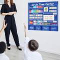 Circle Learning Center Pocket Chart for Daily Math Activities Classroom. 