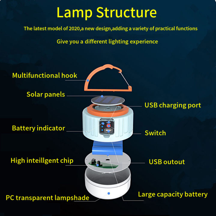1000W%20Solar%20LED%20Camping%20Light%20Waterproof%20USB%20Rechargeable%20For%20Outdoor%20Tent%20Lamp%20Portable%20Lanterns%20Emergency%20Lights%20BBQ%20Hiking%20-%20Image%204