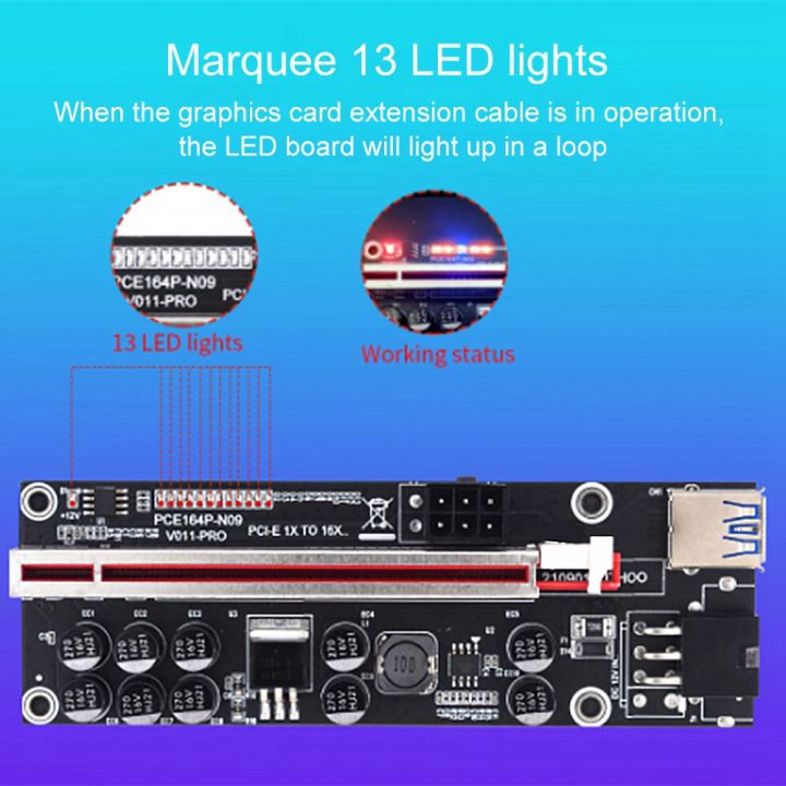 2Pcs%20V011Pro%20PCIE%20Riser%20Card%20PCI%20Express%201X%20to%2016X%20GPU%20Riser%20USB%203.0%20SATA%20Cable%20Adapter%20Cable%20for%20Mining%20ETH%20-%20Image%203