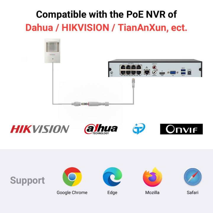 Tiananxun%205Mp%208Mp%20Poe%20Ip%20Camera%204K%20Cctv%20Security%20Surveillance%20Cameras%20940NM%20IR%20Covert%20Home%20Audio%20Video%20Recorder%20For%20Nvr%20System%20-%20Image%204