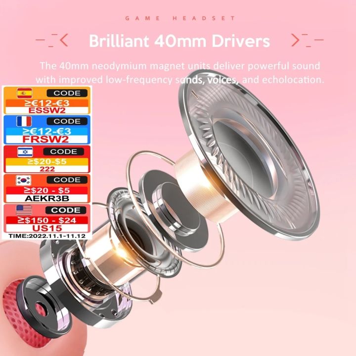 QearFun%20New%20Pink%20Headphones%20for%20PC%20Girls%20Gaming%20Headset%20with%20Microphone%20Gamer%20for%20PS4%20Windows%20XP/7/8/10%20Laptop%20Phone%20-%20Image%202