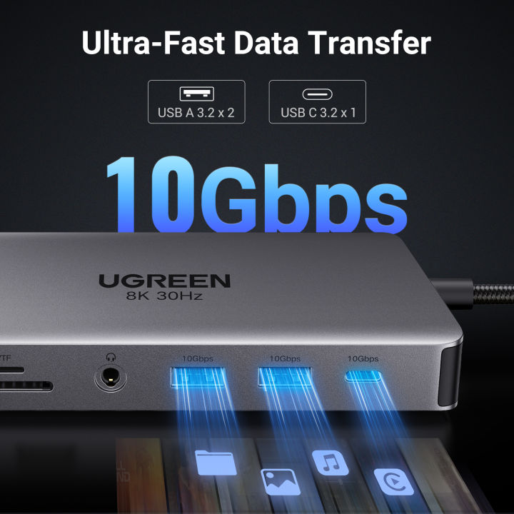 UGREEN%20USB%20C%20HUB%208K30Hz%204K60Hz%20USB%20C%20to%202xHDMI%202.1%20RJ45%20USB%203.0%20PD%20Adapter%20for%20Macbook%20iPad%20M2%20M1%20PC%20Accessories%20USB%20C%20Splitter%20-%20Image%204