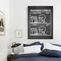Funny Programmer Quotes Gaming Zone Hacker Code Poster Canvas Painting Prints Wall Art Pictures Boy Room Decoration Gift. 