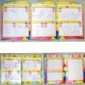Magic Writing Drawing and Reading including 3 PCS Book and 12 PCS Water Color Pen Children Educational Fun Kids Toy for learner Baby. 