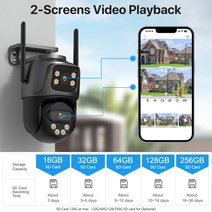 4K%208MP%20Wifi%20Camera%20Dual%20Lens%20Dual%20Screen%20Security%20Protection%204MP%20HD%20PTZ%20Camera%20Human%20Detection%20Video%20CCTV%20Camera%20P2P%20iCsee%20-%20Image%206