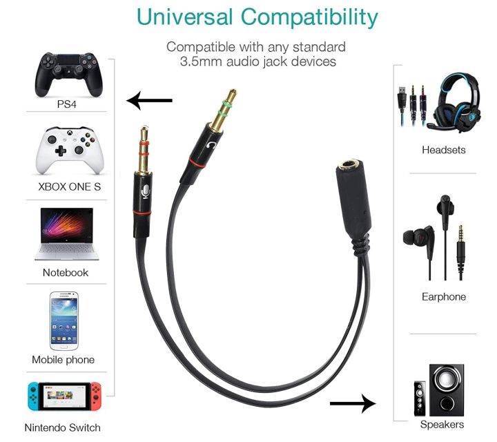 2%20Male%20TRS%20to%201%20Female%20TRRS%203.5mm%20Headphone%20Earphone%20Mic%20Audio%20Y%20Splitter%20Cable%20for%20PC%20Laptop%20-%20Image%206