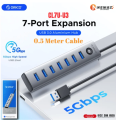ORICO CL7U-U3 7-Port 5Gbps USB 3.0 Hub.