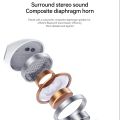 LVEIO LV-TWS12 True wireless stereo Bluetooth earphones.