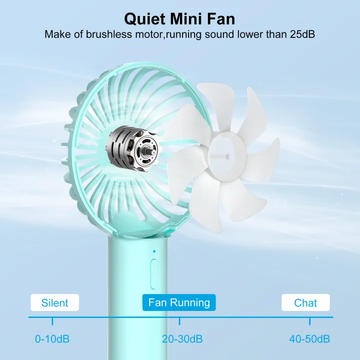 Mini%20Rechargeable%20Hand%20Fan,%203%20Speed%20Travel%20Fan,%201200mAh%20USB%20Charging%20Fan%20-%20Image%207