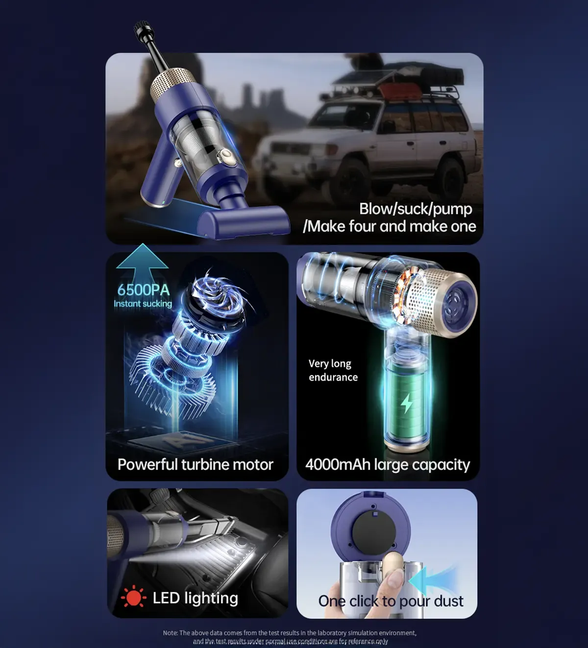 Blisbond VC-1 4-in-1 Cordless Vacuum Cleaner