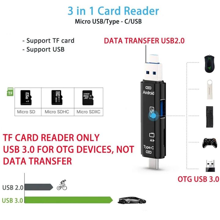 5%20In%201%20Usb%203.1%20Card%20Reader%20High%20Speed%20SD%20TF%20Micro%20SD%20Card%20Reader%20Type%20C%20USB%20C%20Micro%20USB%20Memory%20OTG%20Card%20Reader%20-%20Image%203