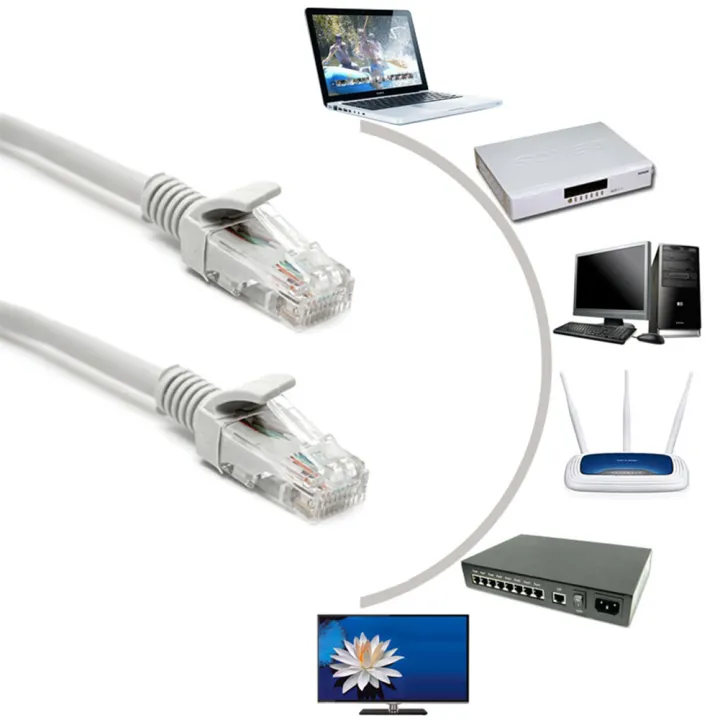 Ethernet Cable High Speed Router Computer Cable with RJ-45 Connector Internet Network Patch Cord for PC Router Computer