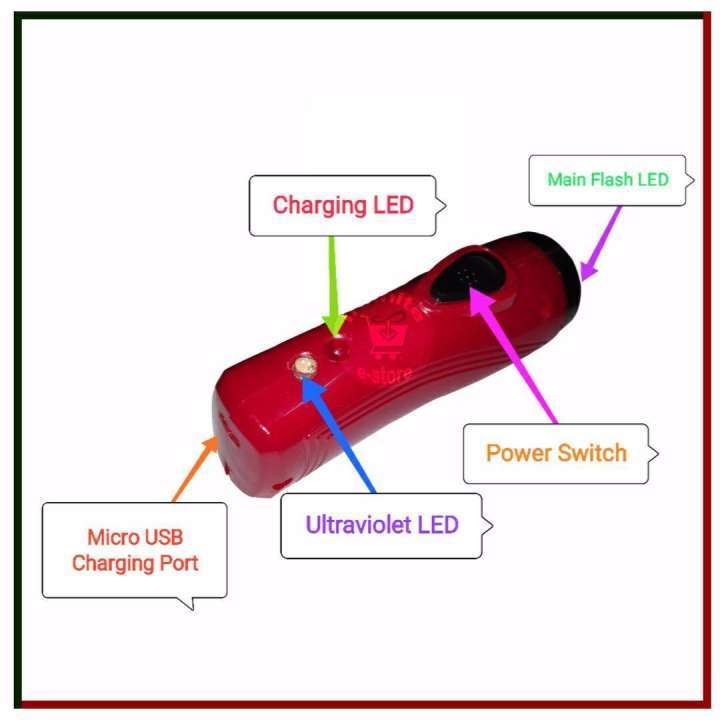 Super%20Bright%20Rechargeable%20Led%20Powerful%20Flashlight%20Torch%20durable%20high%20brightness%20rechargeable%20flash%20light%20for%20household%20hand%20lamp%20use%2018650%20Battery%20-%20Image%205