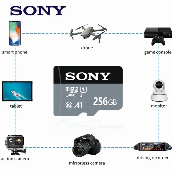 %E3%80%90100%25Original+FREE%20Shipping+Ready%20Stock+COD%E3%80%91Original%20SONY%20Micro%20SD%20Card%20Class%2010%20TF%20Card%208GB%2016GB%2032GB%2064GB%20128GB%20256GB%20512%201024GB%20Up%20to%2030MB/s%20Memory%20Card%20for%20Phone%20Tablet%20Flash%20Card%20-%20Image%203