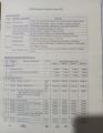 Bangladesh Water Development Board Schedule of Rates -2022. 