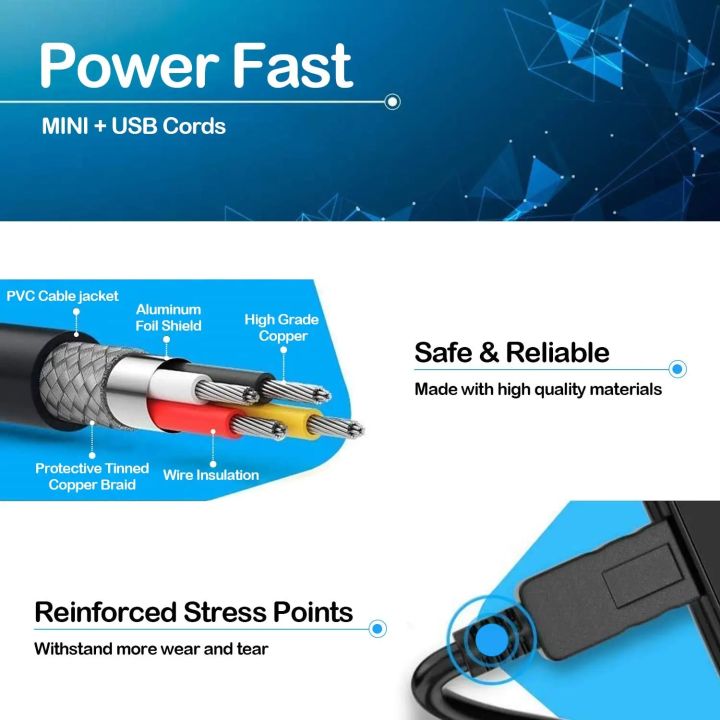 Mini%20USB%202.0%20Cable%205Pin%20Mini%20USB%20to%20USB%20Fast%20Data%20Charger%20Cables%20for%20MP3%20MP4%20Player%20Car%20DVR%20GPS%20Digital%20Camera%20HD%20Smart%20TV1/1.5m%20-%20Image%202
