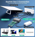 Starlink Gen 3 & Mini 4-Port Gigabit Ethernet Adapter.