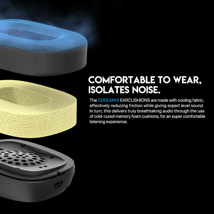 FANTECH%20WHG02%20Harmony%20Wireless%20Headset%20Tri-mode%20Connections%20With%20Noise%20Cancellation%20&%20Mute%20Buttons%20Microphone%20Headphones%20-%20Image%206