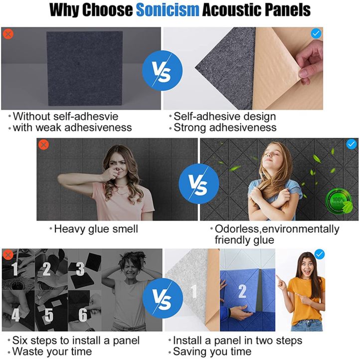 12%20Pcs%20Acoustic%20Panels,for%20Acoustic%20Treatment,Wall%20Decor,Studio,Etc%20-%20Image%203