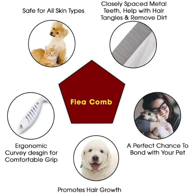 Cat%20%20flea%20grooming%20Combs%20Hair%20Brush%20Shedding%20flea%20lice%20Trimmer%20-%20Image%203