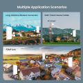 Tenda O1 Outdoor Access Point 300Mbps Long Range Smart Manage Router CPE 2.4GHz PoE Wireless Bridge 8dBi Transmission Waterproof.
