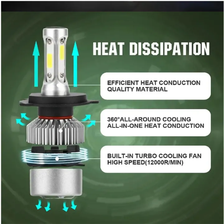 %E3%80%90Versatile%E3%80%91%202PCS%20Car%20Headlight%20Bulbs%20H7%20H4%20LED%20Lights%20H11%209004%20Hb3%209005%20Hb4%209006%20H27%20881%209007%20H1%20H3%2012V%2072W%208000LM%206000K%20S2%20Auto%20Headlamps%20-%20Image%202