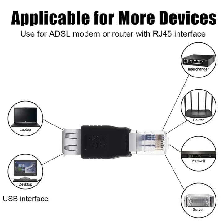 RJ45%20Male%20to%20USB%20AF%20Adapter(Black)%20-%20Image%205