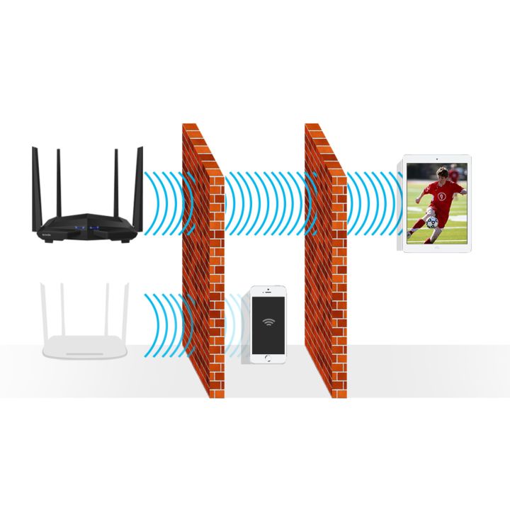 Tenda%20AC10%20AC1200%201200Mbps%20Dual%20Band%204%20Antenna%20Gigabit%20WiFi%20Router%20-%20Image%205