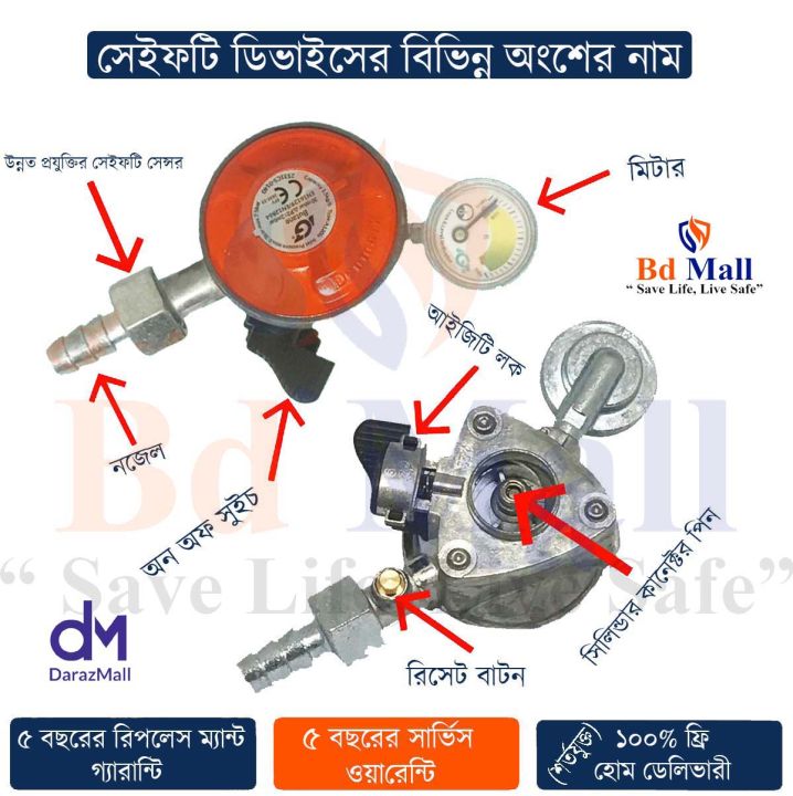 LPG%20Gas%20Safety%20Regulator%2022mm%20with%20Meter%20&%20Leak%20Sensor%20%E2%80%93%206ft%20Hose%20Pipe%20Hot%20Package%20for%20Cylinder%20Kitchen%20Use%20%7C%20IGT%20-%20Image%203