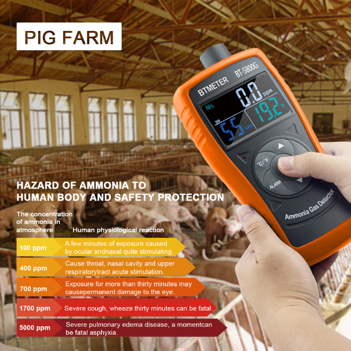 Ammonia%20Detector/NH3%20Monitor/air%20quality%20Monitor,0-100ppm%20Particle%20Detector%20Meter%20for%20indoor%20Air%20Purifier%20Quality%EF%BC%8Cbreeding%EF%BC%8CFarms%20-%20Image%205