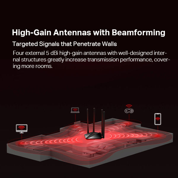 Mercusys%20Mr30g%20Ac1200%20Wireless%20Dual%20Band%20Gigabit%20Router%20-%20Image%206