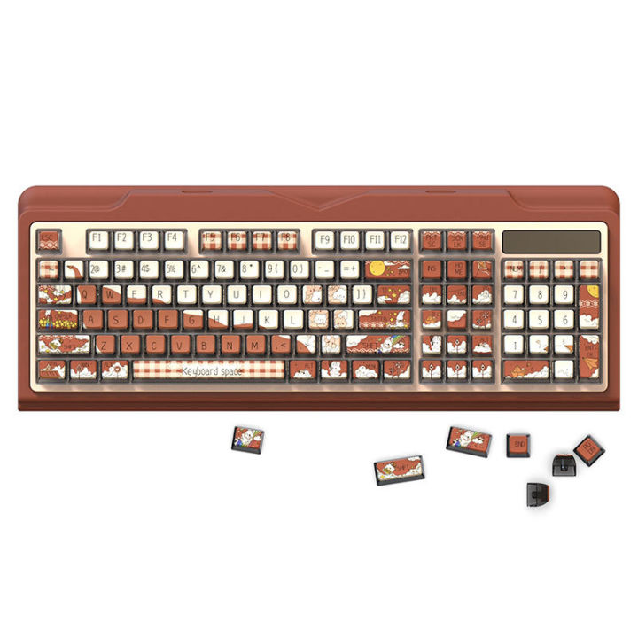 Factory%20direct%20mechanical%20keyboard%20keycaps%20are%20wear-resistant,%20non-fading,%20translucent,%20PBT%20material,%20sublimation,%20retro%20rabbit%20keycaps%20-%20Image%205