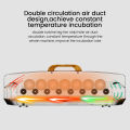 GC Smart Chicken Incubators For Hatching Eggs Small Poultry Duck Quail 35 Egg Incubator Visual Chicken Eggs Incubator With Temperature Control Function Automatic Turner. 