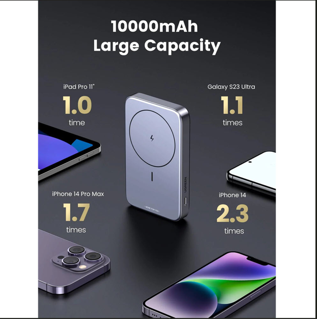 Ugreen%20PB206%20(15086)%2010000mAh%20Foldable%20Kickstand%20Magnetic%20Power%20Bank%20-%20Image%205