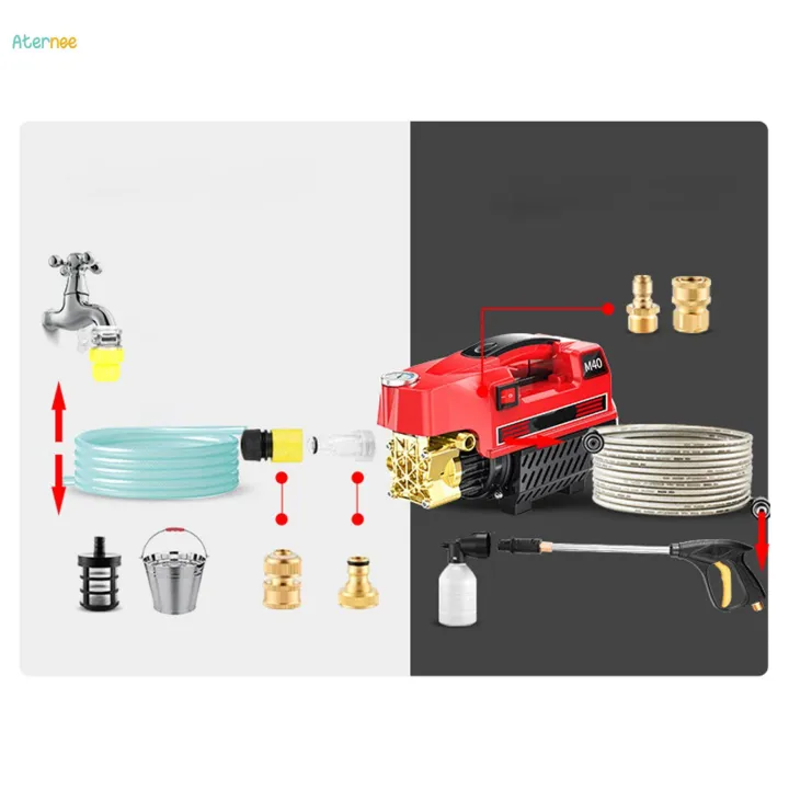 Electric%20High%20Pressure%20Washer%2012mpa%202%20M%20Water%20Inlet%20Tool%20Hand%20Carry%2010M%20Water%20Washing%20Machine%20Power%20Washer%20For%20Cars%20-%20Image%208