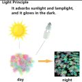 100pcs Glow in the Dark Luminous Star Stickers - 3cm PVC Halloween Home Decoration for Kids. 