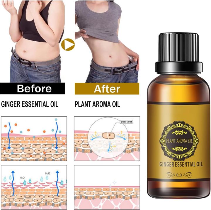 Ginger%20Essential%20Oil%20for%20All%20Skin%20Belly%20Drainage%20Ginger%20Oil,%20Lymphatic%20Drainage%20Massage%20-%20Image%207
