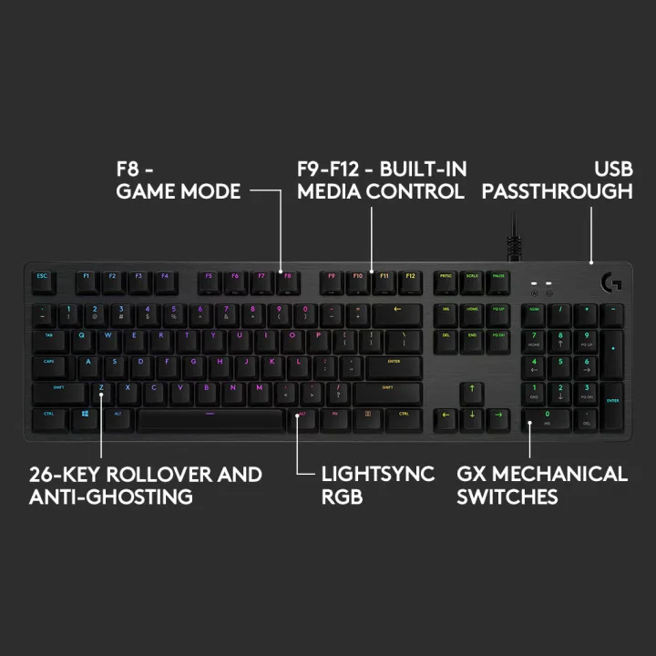 Logitech%20G512%20CARBON%20RGB%20Mechanical%20Gaming%20Keyboard,%20GX%20Blue,%20USB%20Passthrough%20-%20Image%206