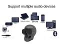 Portable Mini Skull Head Speaker Wireless Bluetooth Stereo Speaker HD Bass Speaker.