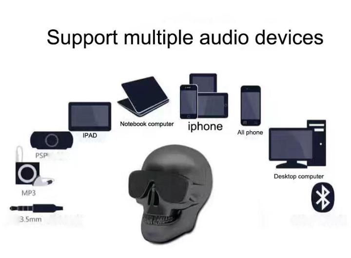 Portable%20Mini%20Skull%20Head%20Speaker%20Wireless%20Bluetooth%20Stereo%20Speaker%20HD%20Bass%20Speaker%20-%20Image%209