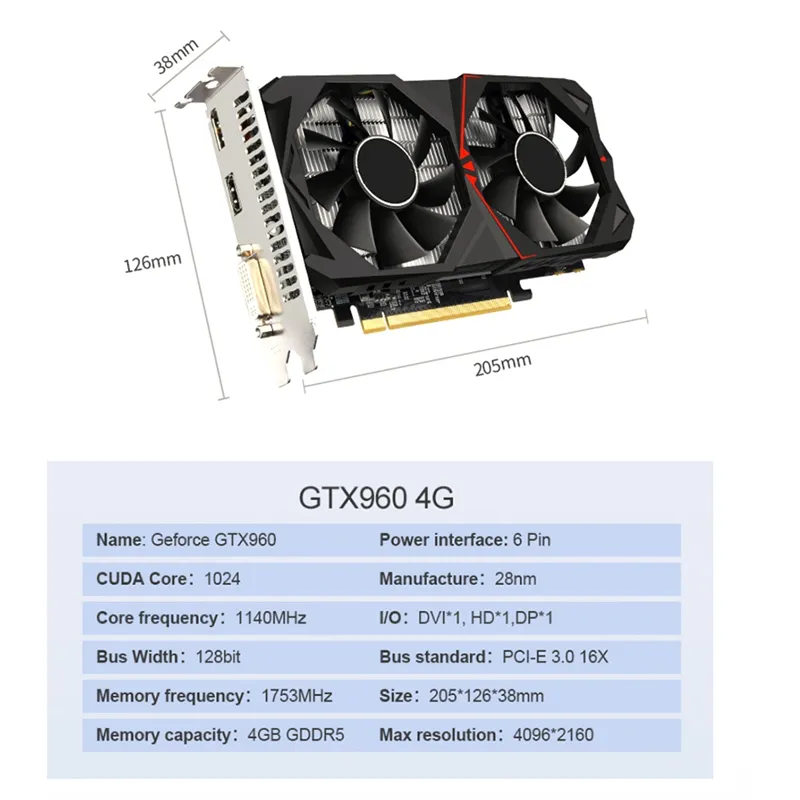 960 Gaming Gtx 960 2gb Cuda Cores 960 4gb Nvidia Gtx 960 Cuda