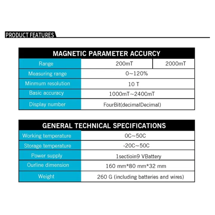 Permanent%20Magnet%20Gauss%20Meter%20Handheld%20Digital%20Meter%20Magnetic%20Flux%20Meter%20Surface%20Magnetic%20Field%20Test%205%25%20Accuracy%20Easy%20to%20Use%20-%20Image%203