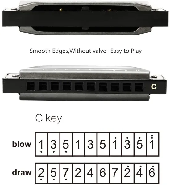 top%20Harmonica%20Diatonic%20Blues%20Harmonica%20Key%20of%20C%2010%20Holes%2020%20Tones%20Blues%20Harp%20Mouth%20Organ%20Harmonica%20For%20Adults%20Beginners%20Professionals%20and%20Students%20Bright%20black%20-%20Image%205