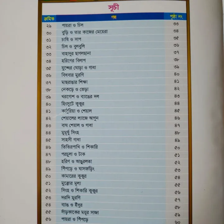 Kids%20Store%20BOOk-Ishoper%20Golpo%20-%20Image%203