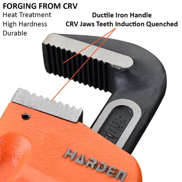 Harden%2018"%20Pipe%20Wrench%20Professional%20Heavy%20Duty%20Chrome%20Vanadium%20-%20Large%20Torque,%20Easy%20to%20Adjust,%20Strong%20Clamping,%20Thick%20Body%20600814%20-%20Image%207