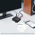 Bluetooth DAC Converter 192KHz Digital to Analog Converter with Headphone Amplifier AAC Built-in 5.0 Receiver.