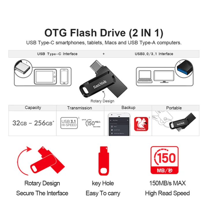 SanDisk%20Ultra%20Dual%20Drive%20OTG%20Pendrive%20Type-C%20with%20USB%203.1%2032GB%2064GB%20128GB%20256GB%20Flash%20Drive%20for%20Smartphone%20Laptop%20USB%20Stick%20-%20Image%206