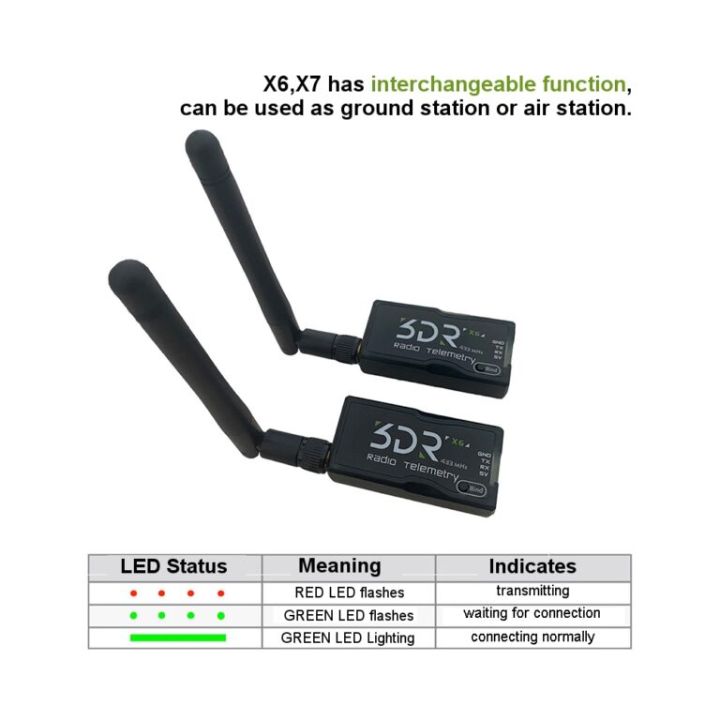 Genuine%203DR%20Telemetry%20Set%20(500mW)%20for%20APM/%20Pixhawk%20-%20Image%205