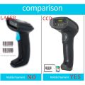 TWEXQNY-Netum F20 Handheld Wired Ccd Barcode Scanner Portable 32Bit Usb Cable A4 Bar Code Reader For Pos System.
